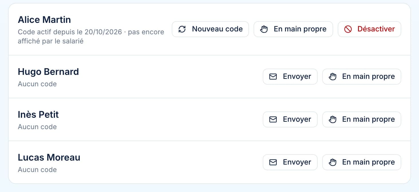 Paramètres › Badgeuse › « Codes des salariés » : pour chaque salarié, « Nouveau code », « En main propre », « Envoyer » ou « Désactiver ».