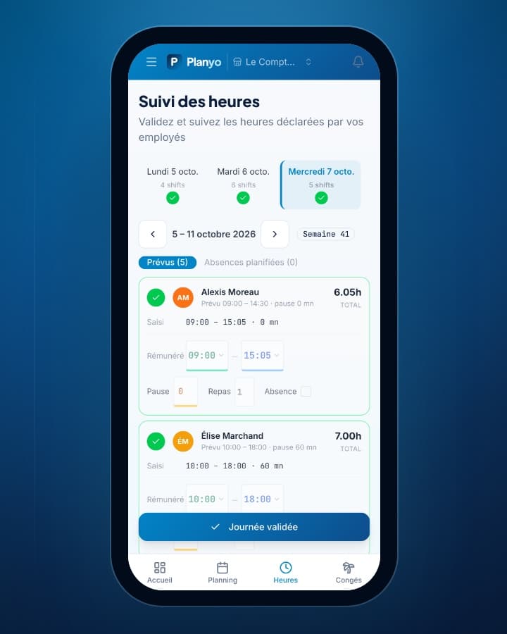 Le suivi des heures dans Planyo : la journée du mercredi validée, chaque ligne cochée et ses champs verrouillés, et le créneau validé du planning, horaire prévu rappelé au-dessus.
